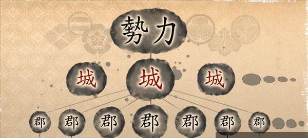 《信长之野望新生》调停破解攻略（详细介绍如何解决难题）