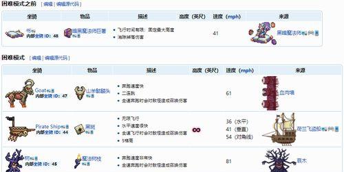 泰拉瑞亚护士环境喜好一览？如何根据环境选择合适的护士？