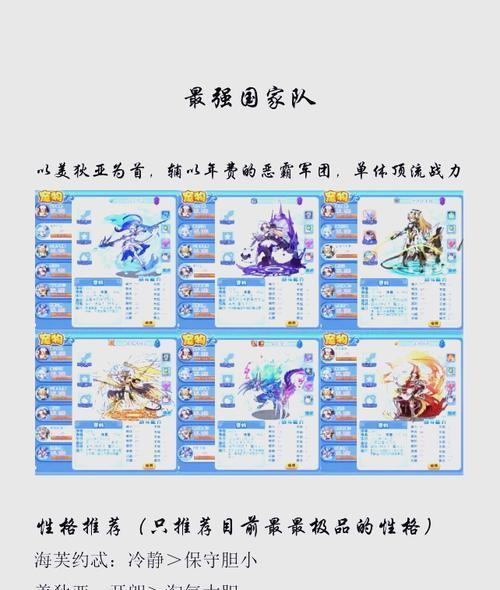 洛克王国23号阵容如何获取？有哪些角色组成？