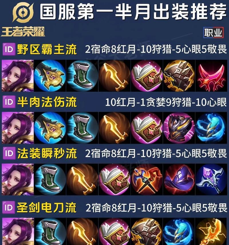 王者荣耀对抗芈月的策略是什么？