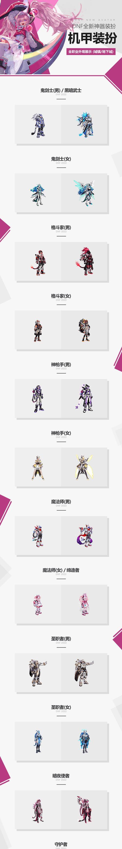 dnf特效如何合成？合成特效需要哪些材料？