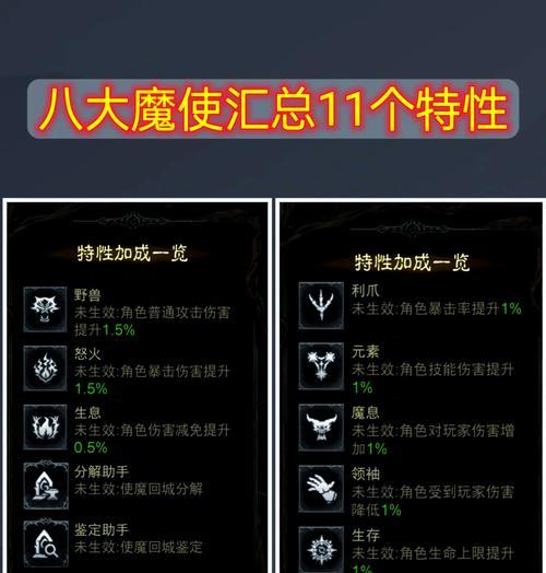 魔域法宠怎么学技能才能更强大？