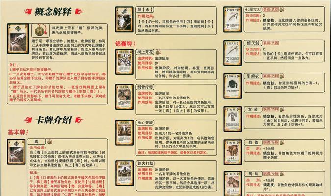 太阳神三国杀剧本玩法是什么？有哪些规则？