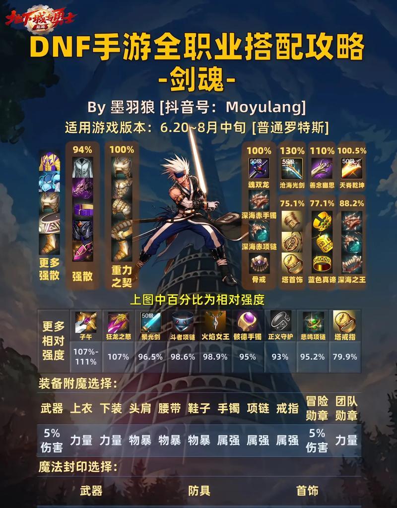 剑魂空中后挑战技巧是什么？
