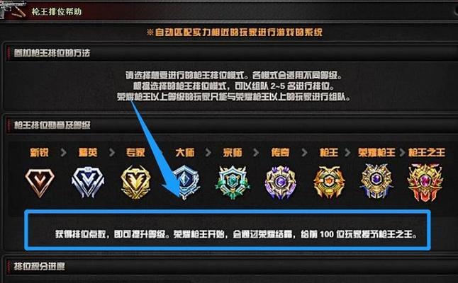 cf枪王之王赛季结束的奖励是什么？如何领取奖励？