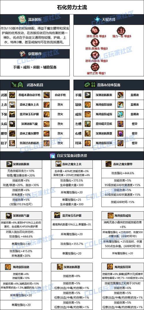 dnf机械装备属性选择技巧有哪些？如何挑选最佳装备？