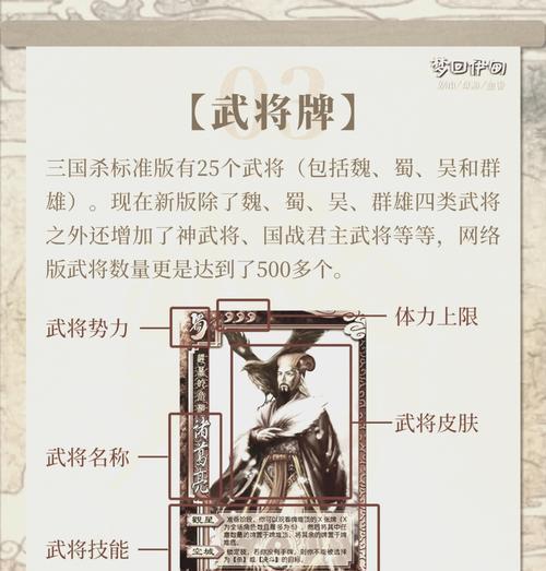三国杀中弃牌不足时应如何应对？