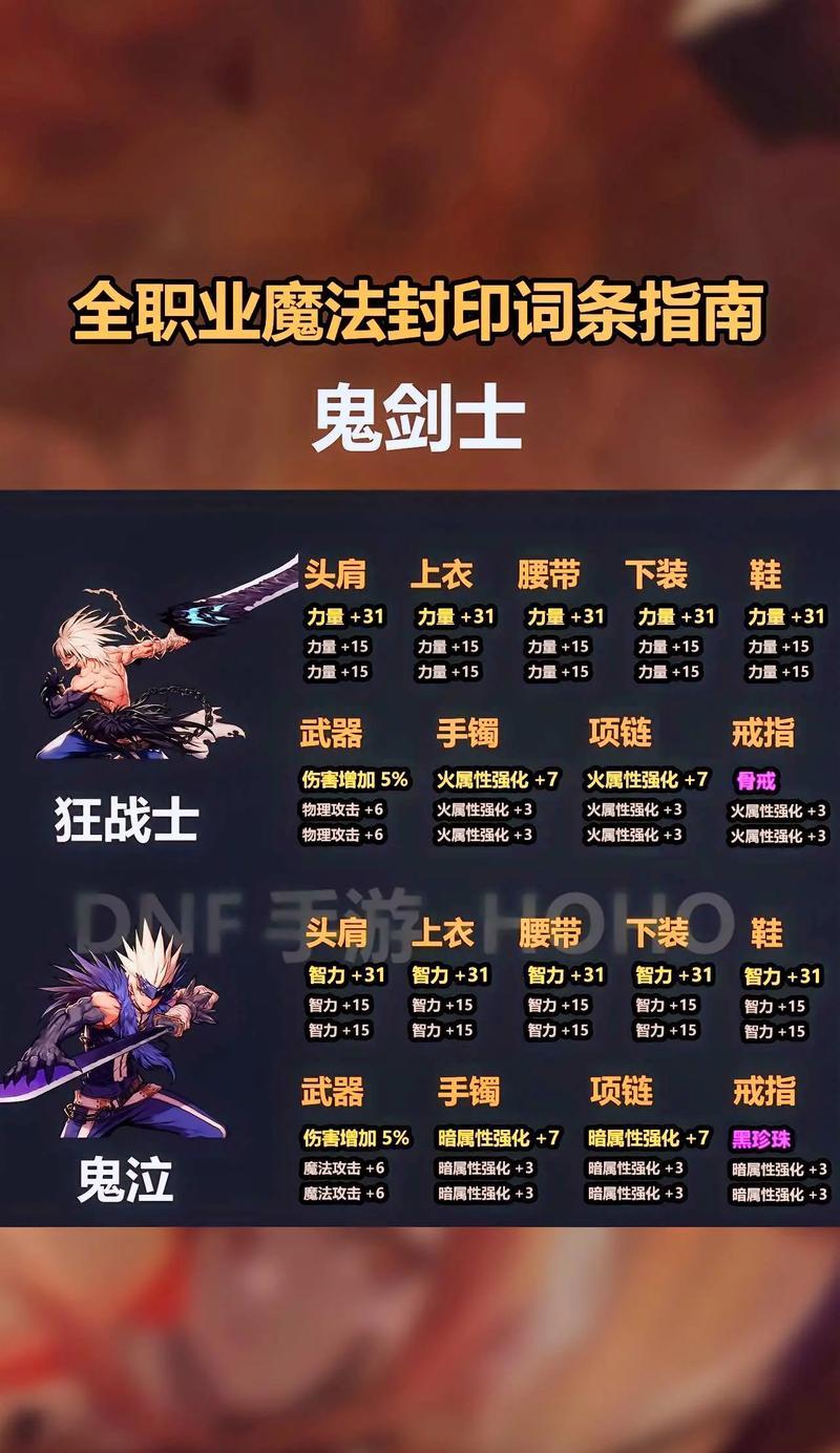 居家打地下城有什么用处？如何提升游戏体验？