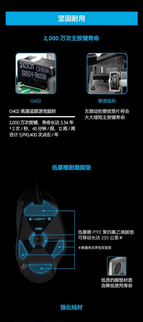 cf中如何使用鼠标进行下包？下包技巧有哪些？