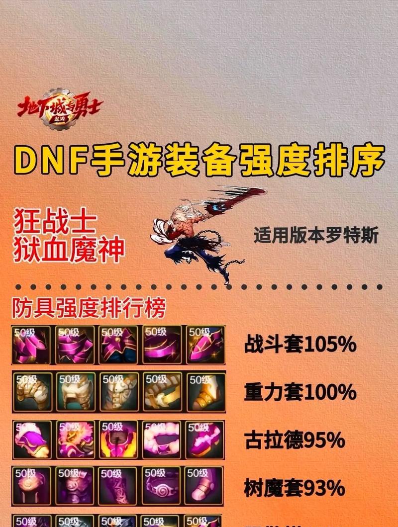 地下城手游中应使用哪种武器？
