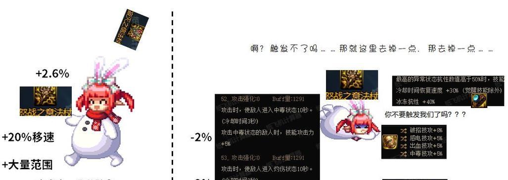 DNF输出点特性选择哪个好？最佳配置是什么？