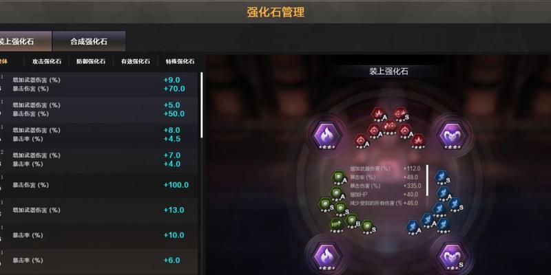 CF无尽挑战旧版本打法是什么？有哪些技巧？