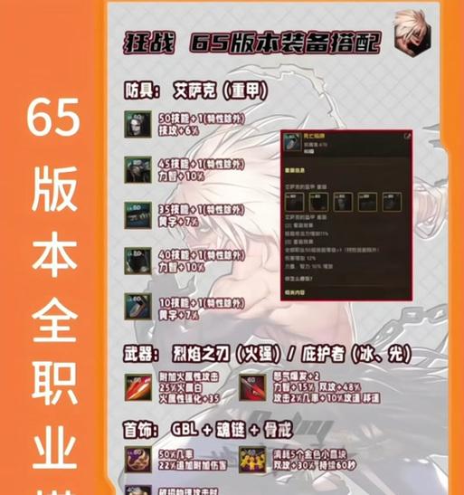 DNF中卡赞副本应选择哪种难度？难度选择对收益有何影响？