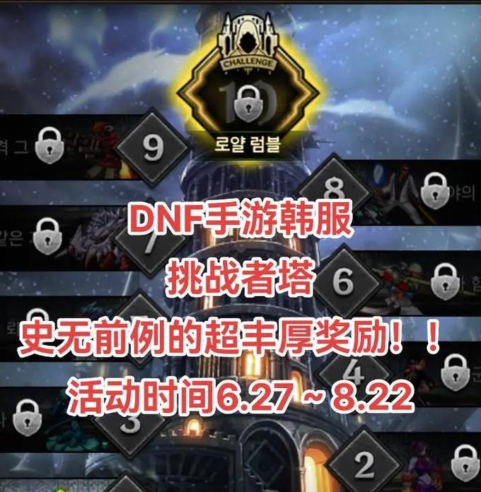 dnf韩服更新奖励内容是什么？如何领取奖励？