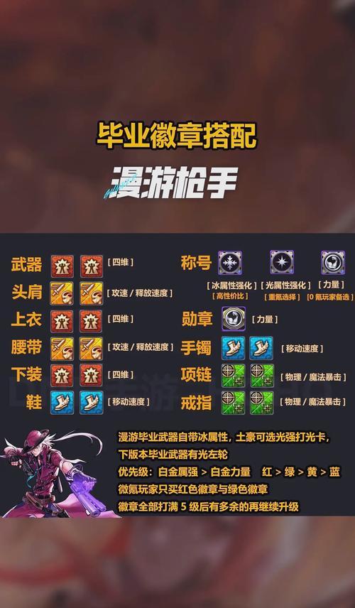 DNF天界徽章的用途是什么？如何正确使用？